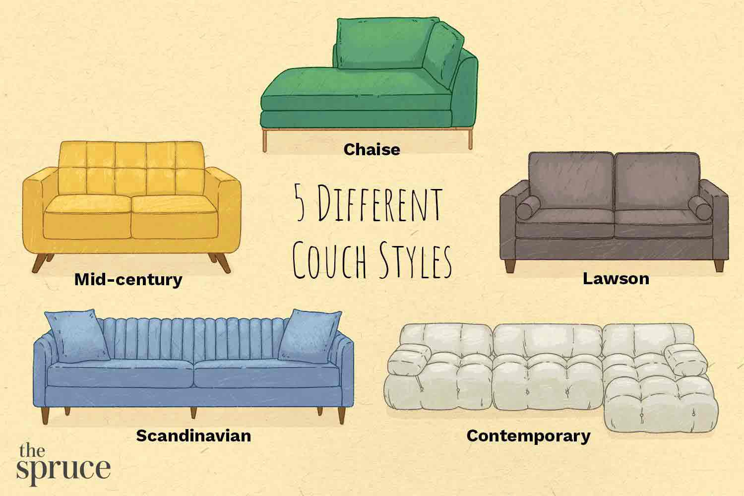 Những điều cần biết khi lựa chọn một chiếc ghế sofa dài