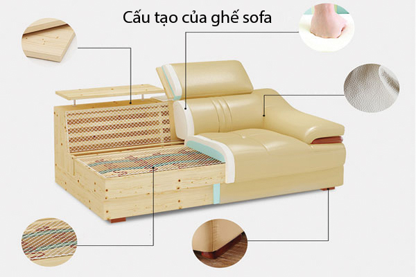 Bật mí quy trình sản xuất ghế sofa mới nhất tại VNCCO